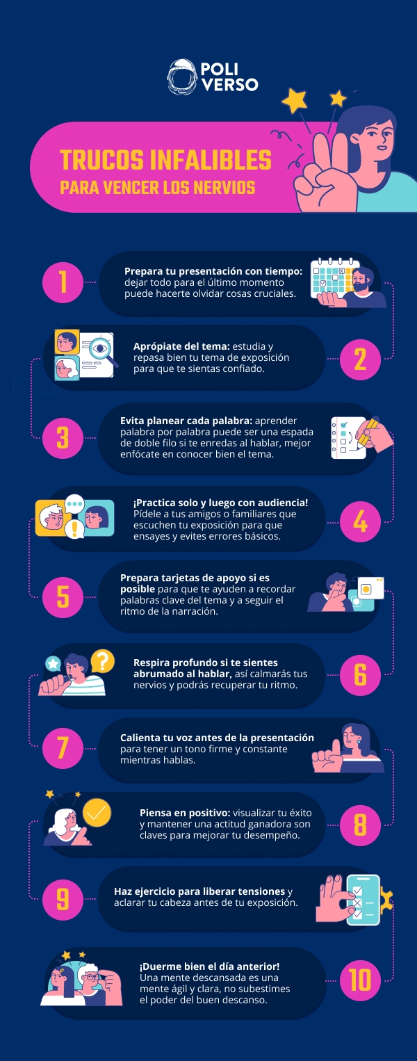 consejos para exposiciones de clase