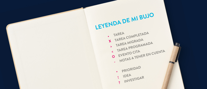 Cómo hacer tu índice del bullet journal Bullet journal símbolos