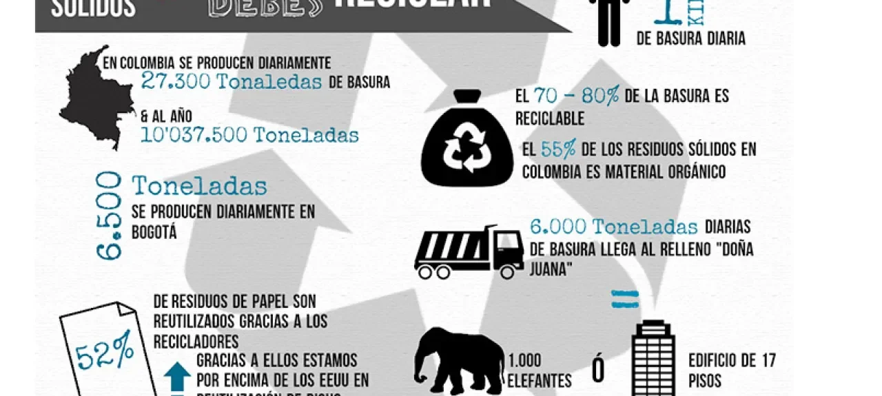 mejoramiento-ambiental-residuosb.jpg