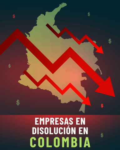 Empresas en disolución en Colombia