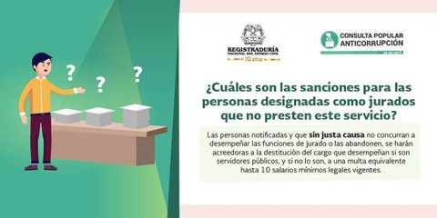 Sanciones por no asistir como jurado de votación