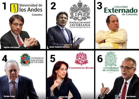 Abogados colombianos