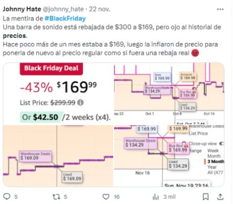 Comentarios comunes en el Black Friday