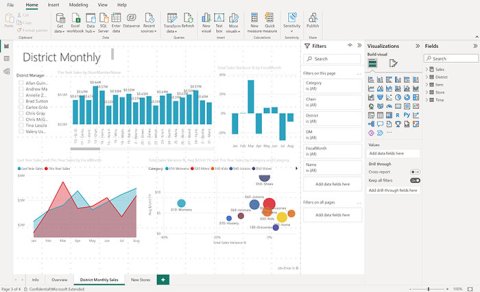 Interfaz de Power BI