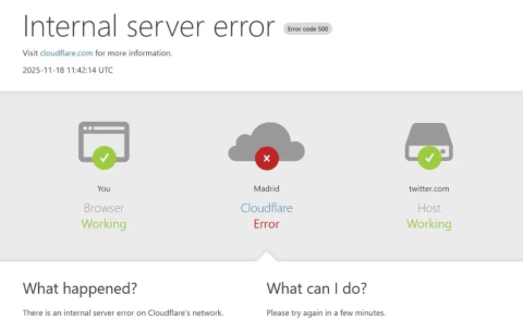 Cloudfare caido hoy Cloudfare caido hoy
