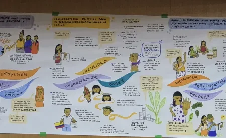 turismo indígena en Popayán